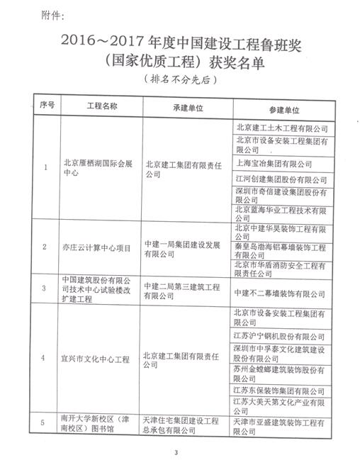 &#21326;&#20307;&#20250;&#20307;&#32946;&#40;&#20013;&#22269;&#41;